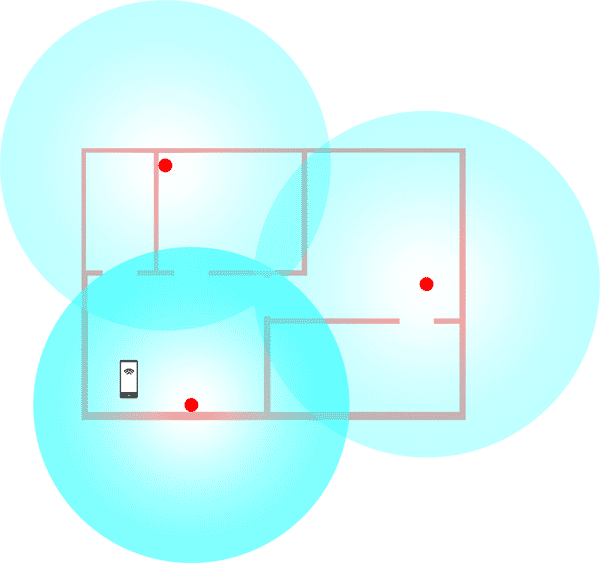 Improve my WIFI coverage